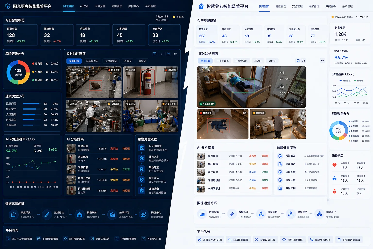 智能监管项目记录配图